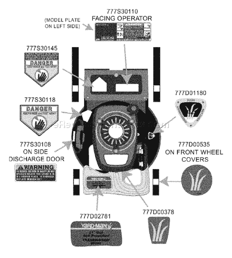 Page C Diagram and Parts List for 12A-568Q401 2003 Yard Man Lawn Mower